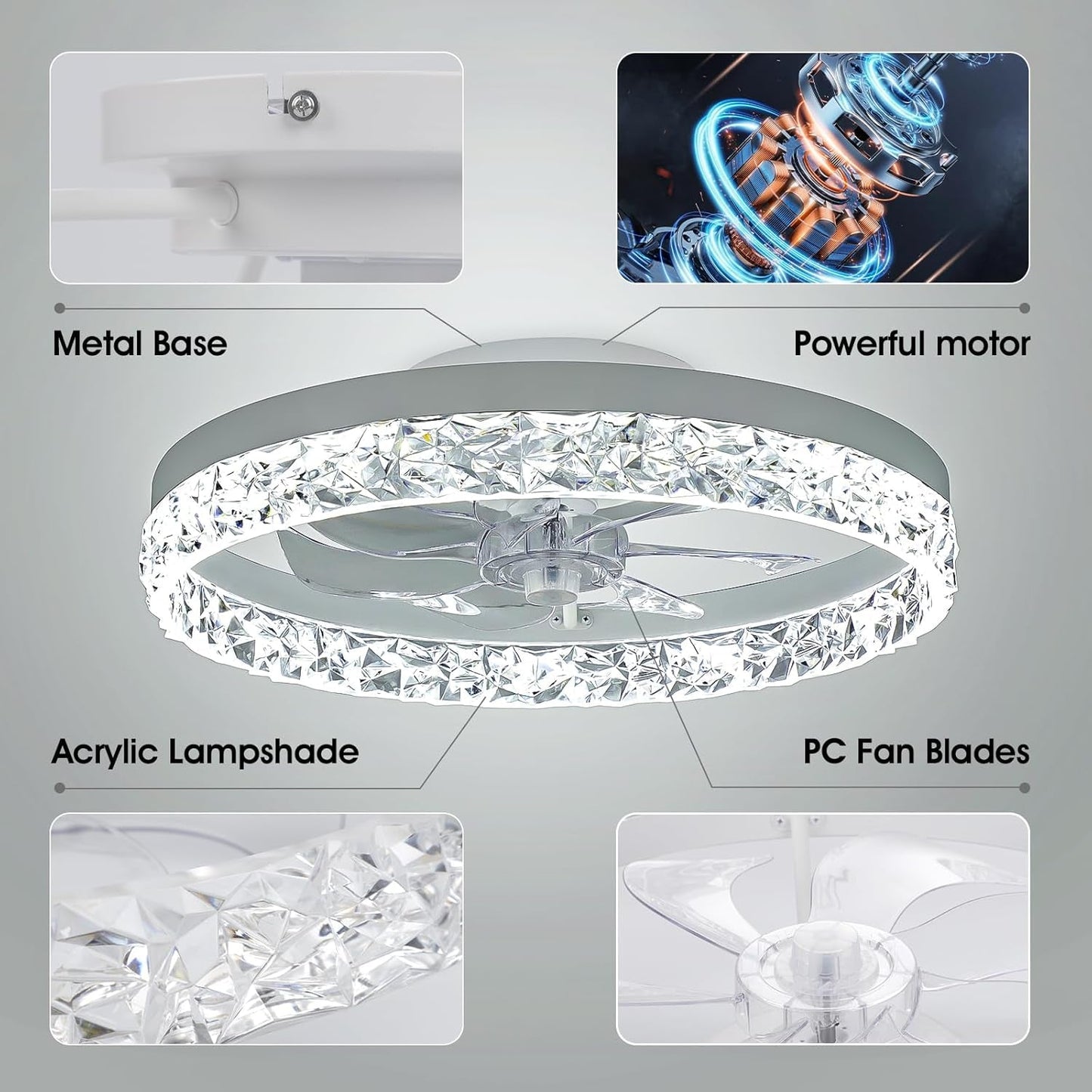 Low Profile Ceiling Fans with Lights and Remote, 20 Inches LED Ceiling