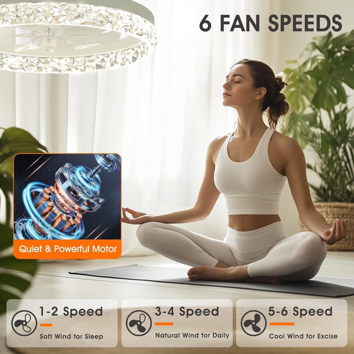 Low Profile Ceiling Fans with Lights and Remote, 20 Inches LED Ceiling