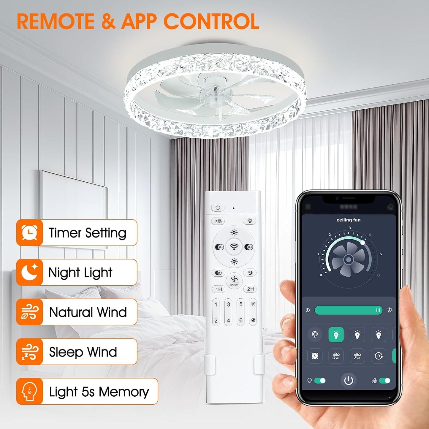 Low Profile Ceiling Fans with Lights and Remote, 20 Inches LED Ceiling