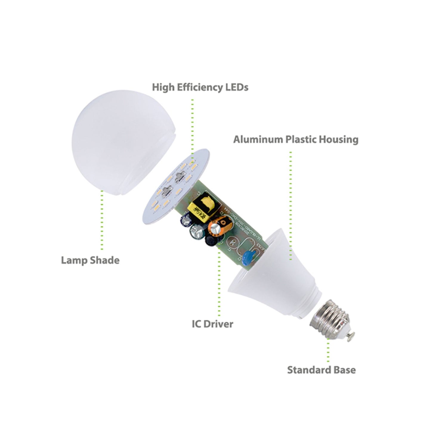 LED GLS Bright Light E27 15W Bulb Non-Dimmable Warm White Light Bulb