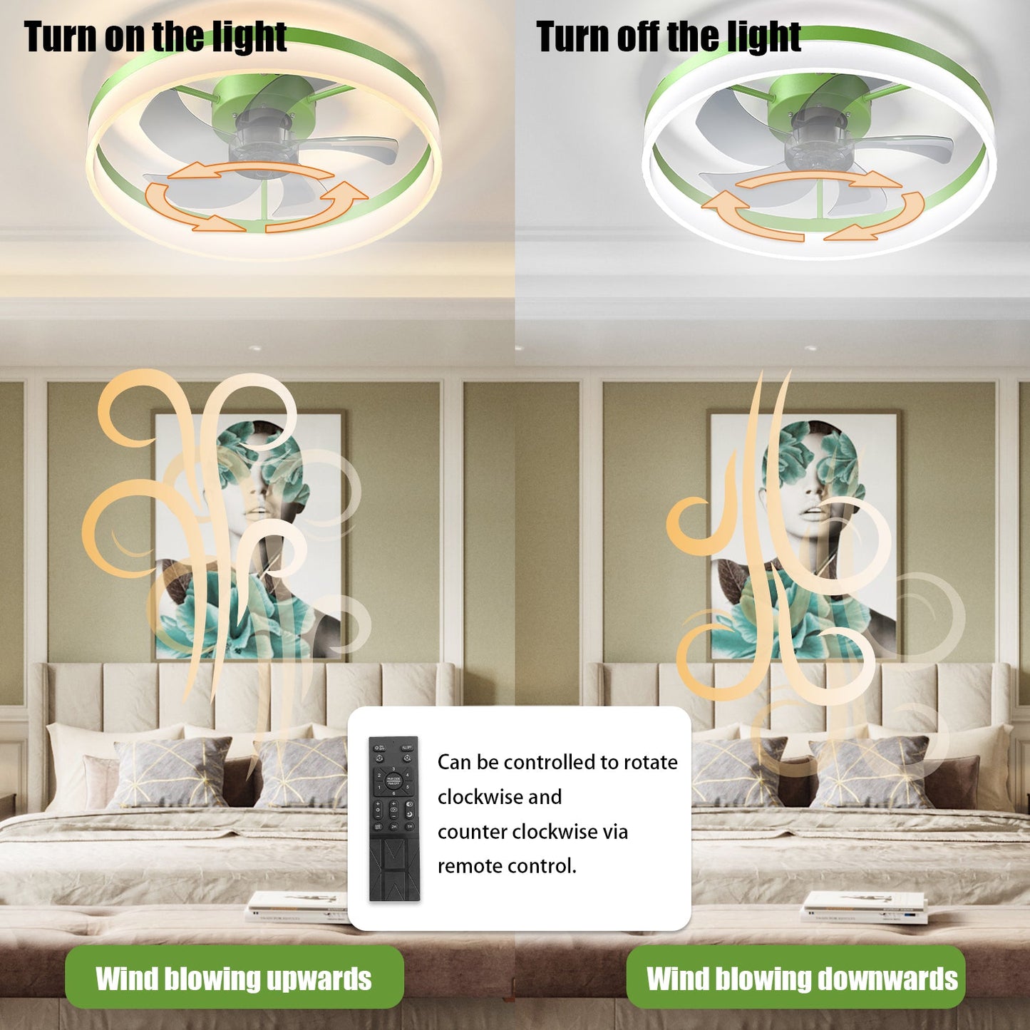 Ceiling Fans with Lights Dimmable LED Embedded installation of thin