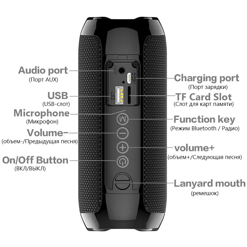 Compact versatile wireless audio device