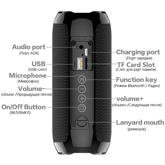 Compact versatile wireless audio device