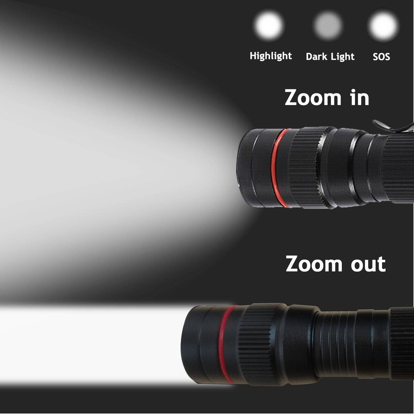 Rechargeable LED Torch with 3 Modes Zoomable Light USB Charging Gift