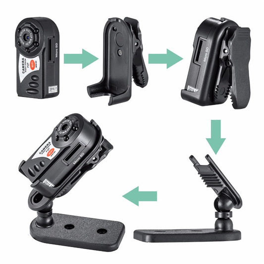 Wireless Remote Surveillance Camera
