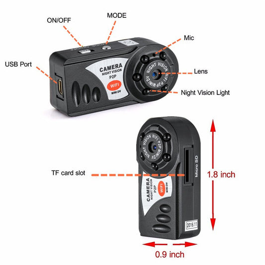 Wireless Remote Surveillance Camera