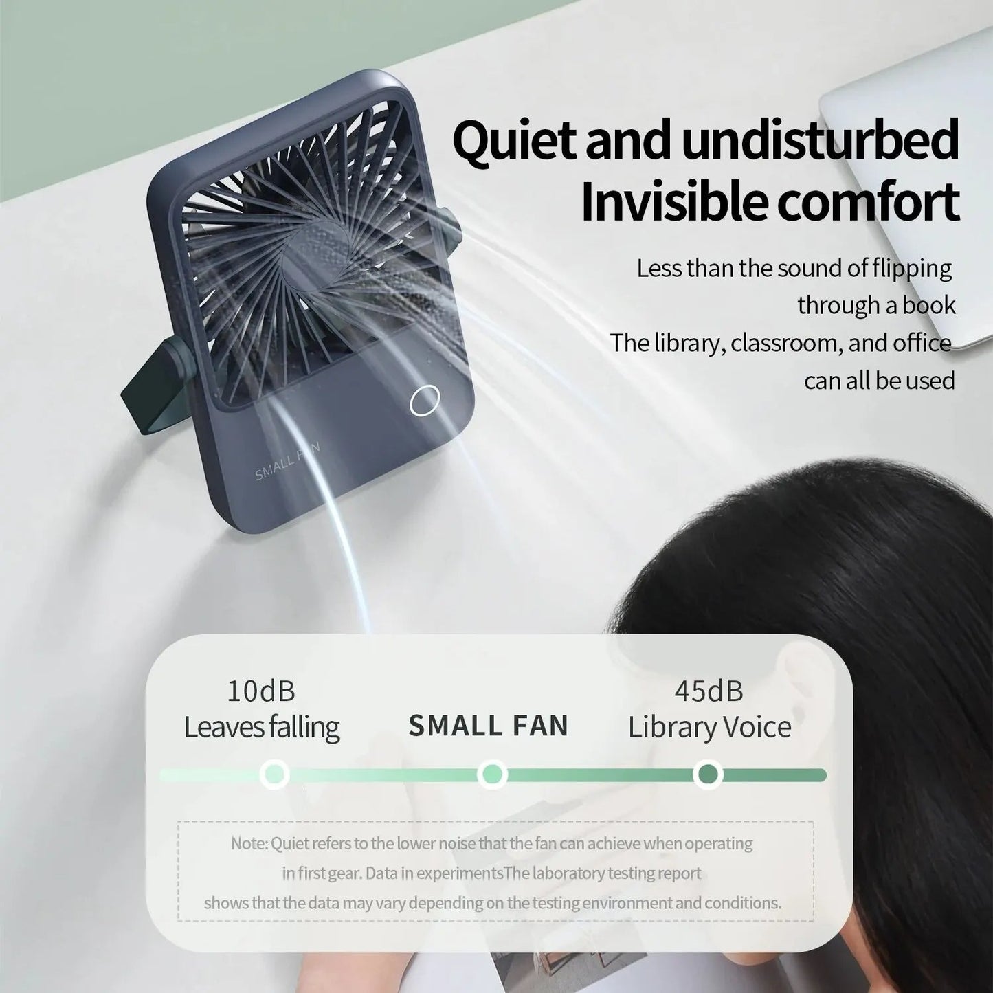 Compact Desktop Fan Wall-Mounted Mini Portable Rechargeable 1200mAh